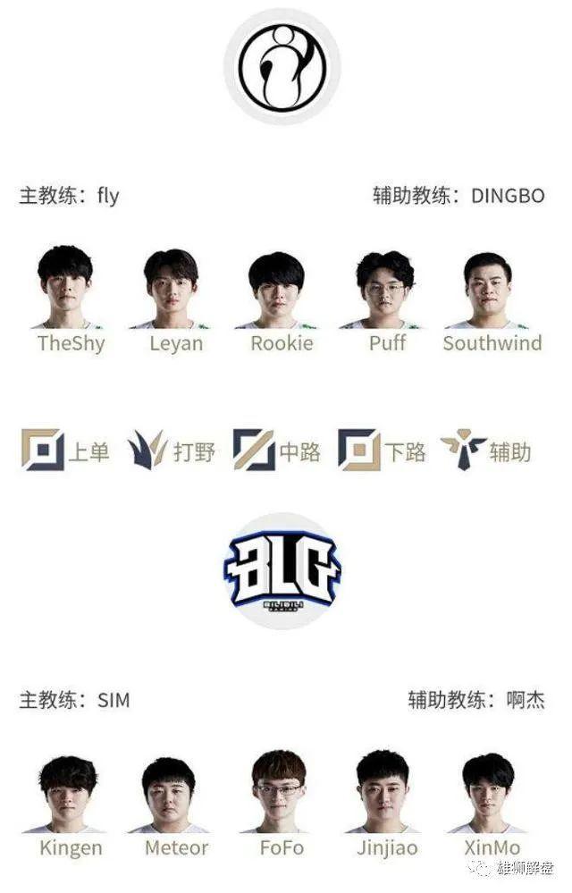 以平衡为辅 以平衡为辅