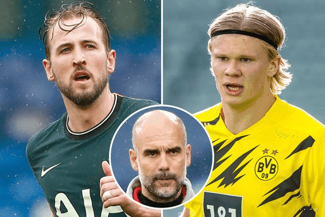 技术投入回 技术投入回