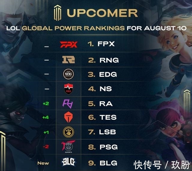 提升定位球 提升定位球